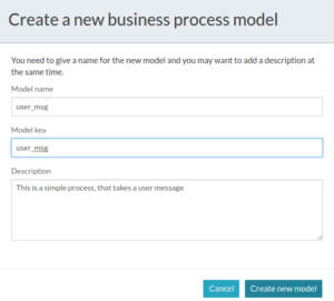 activiti app createnewmodel