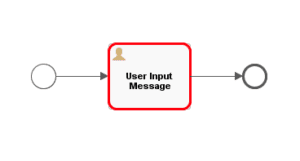 activiti rest diagram