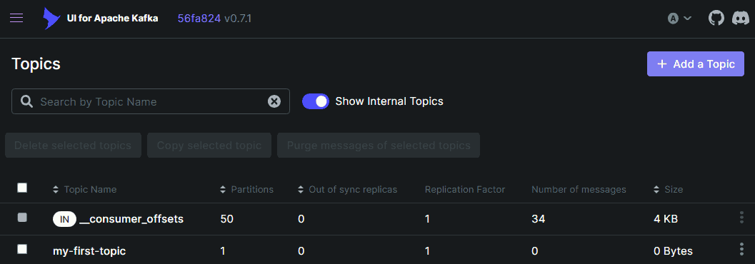 Topics displayed by Kafka UI
