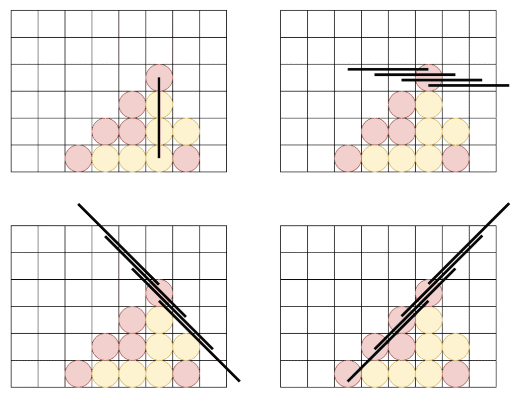 Connect 4 Board Size