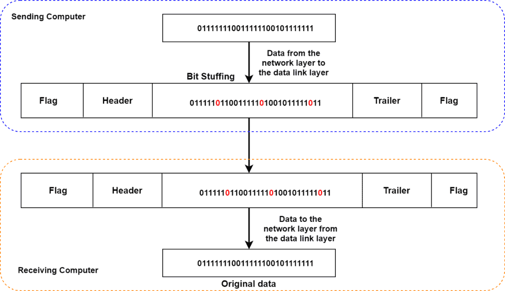 Copy of Untitled Diagram 1
