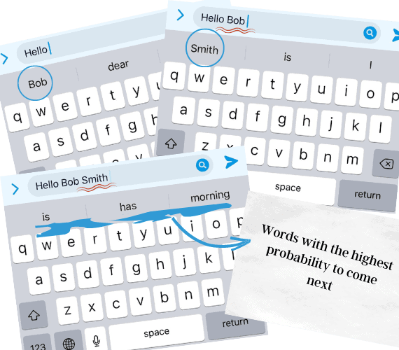 Markov Chain