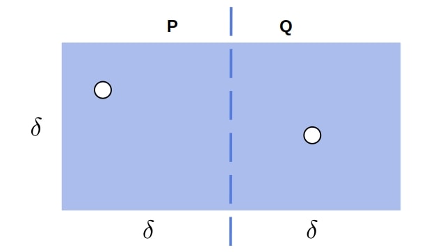 Rectangle