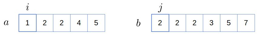 Common elements - step 1
