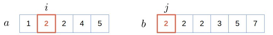Common elements - step 2