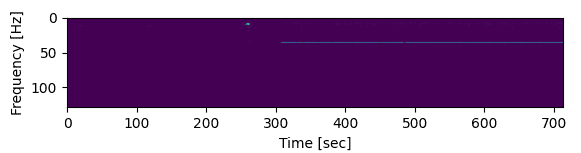 inference Mel Spectogram