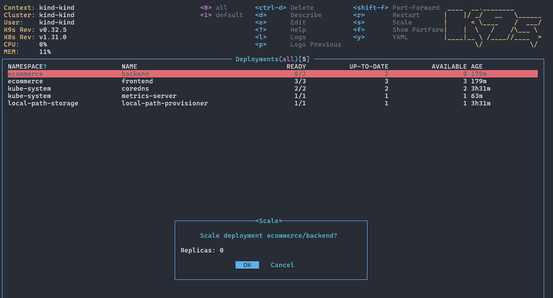 a dialog pops up asking for the number of replicas we want to scale our deployment with