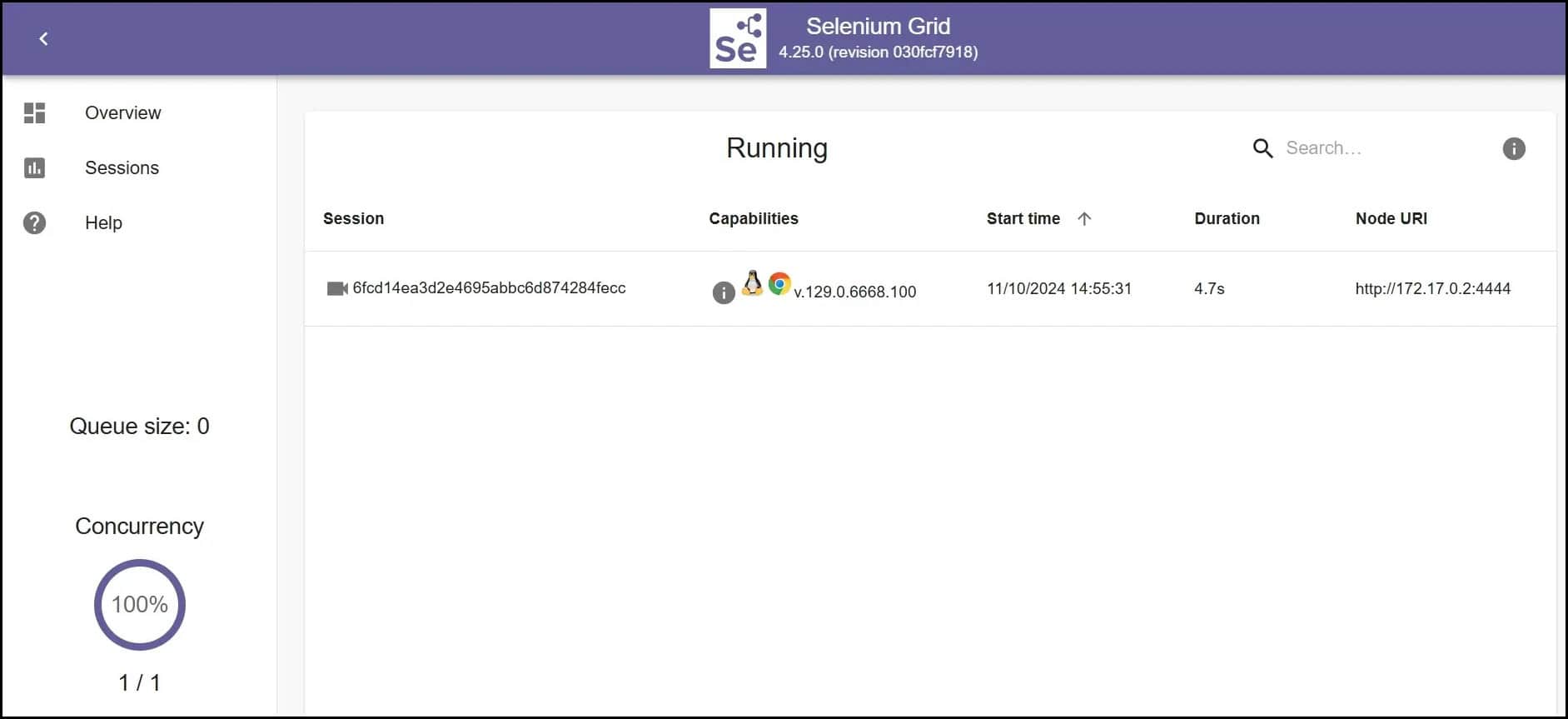 Selenium session